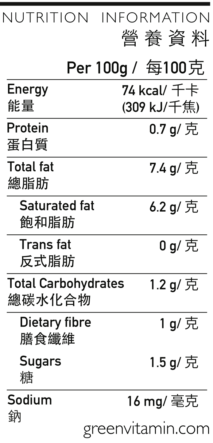 CKM NUTRITION.png