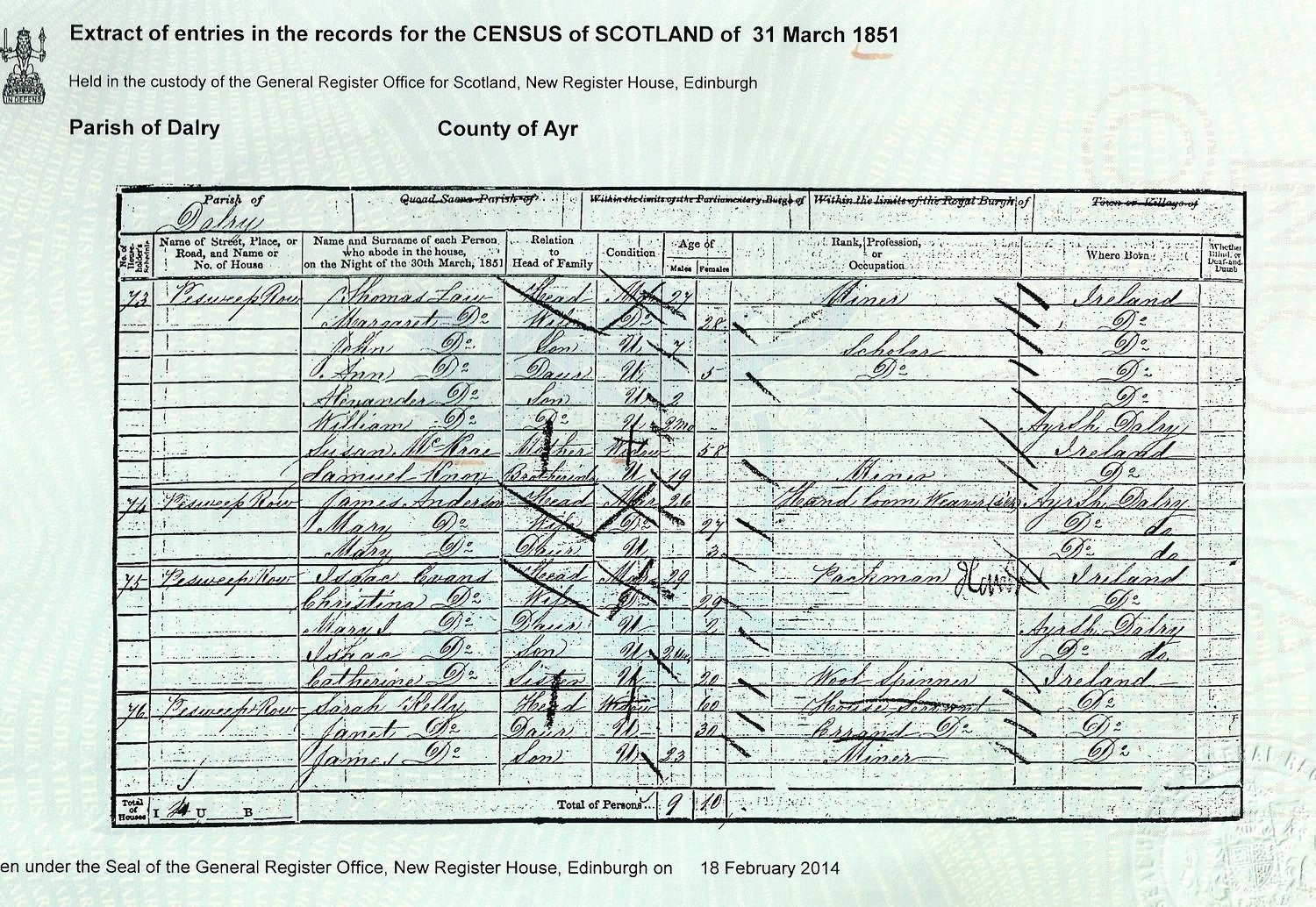 First Scottish Census 1851 after the Laws returned from Ireland. Thomas Law GGGGF, Margaret Law (m.s. Knox) and children John, Ann, Alexander all born in Ireland.