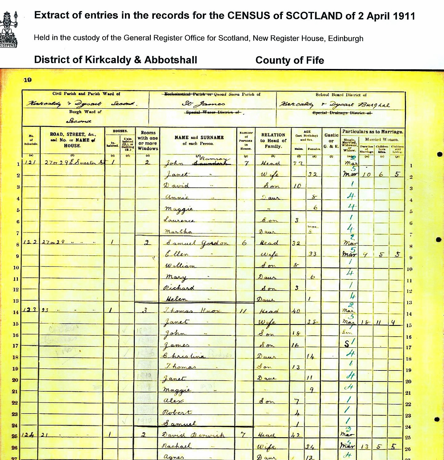 Scottish Census 1911, Thomas GGF, wife Janet and x9 children, surname is still Knox . My GF, James Knox is 16 years old and a coal miner along with his father and brother John. They are living in 23 Smeaton St. Kirkcaldy, Fife.