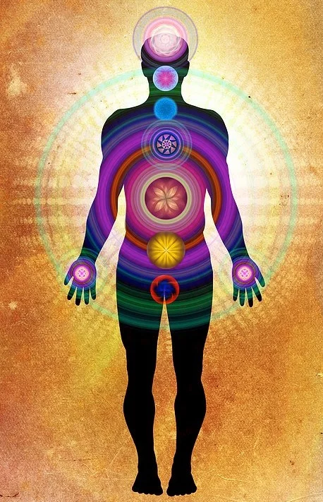 ChakrasBody.jpg