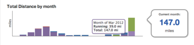 Screen Shot 2012-04-07 at 11.35.14 AM.png