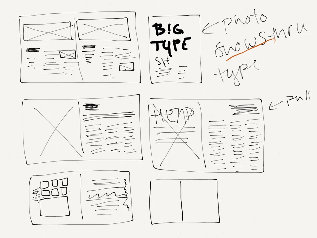 Sketches for interior layouts