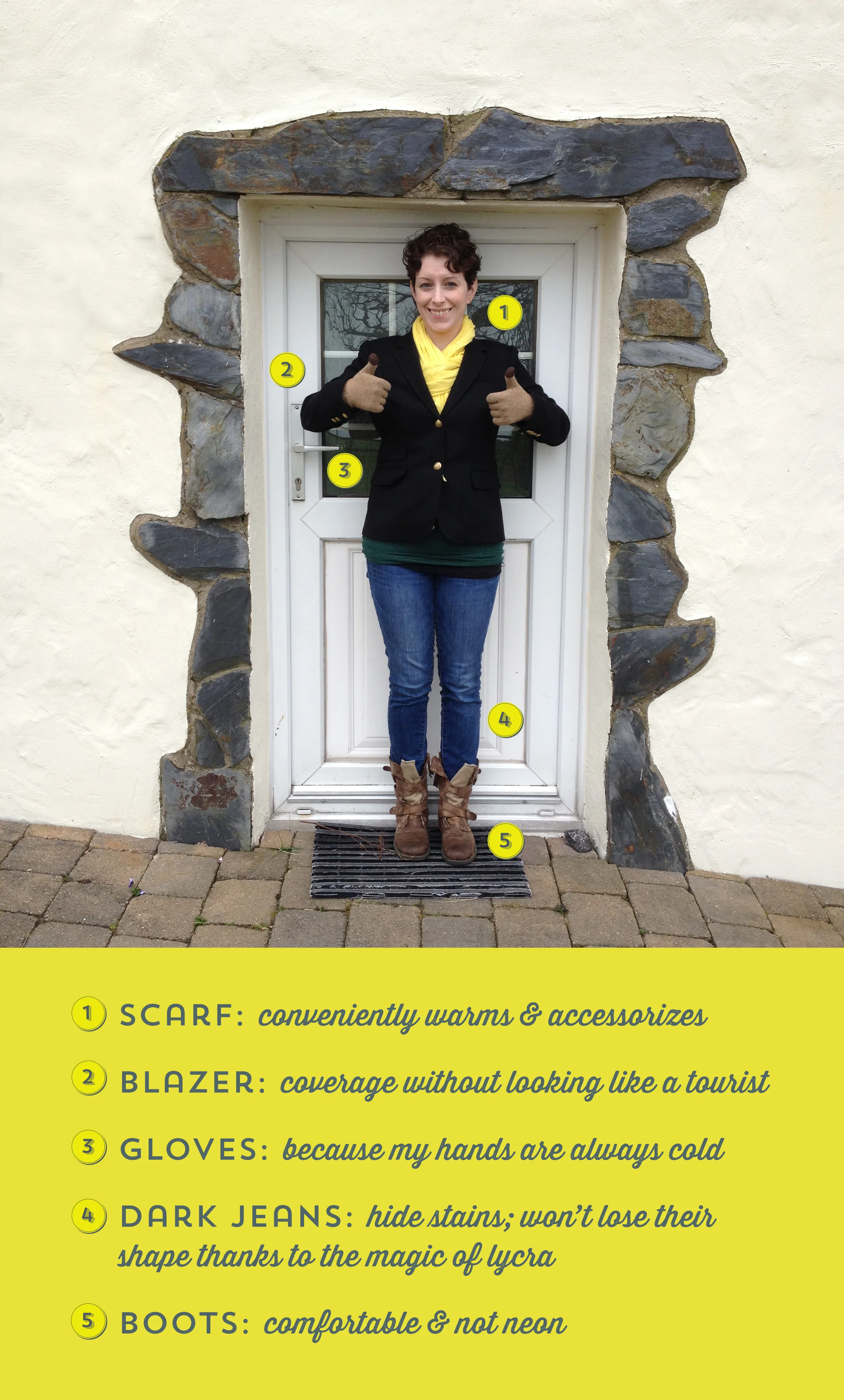 Some tips on what to pack for a trip to Ireland and the Isle of Man