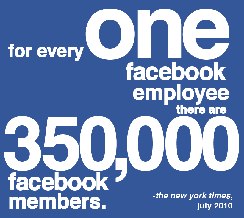 via thisisnotnewmedia