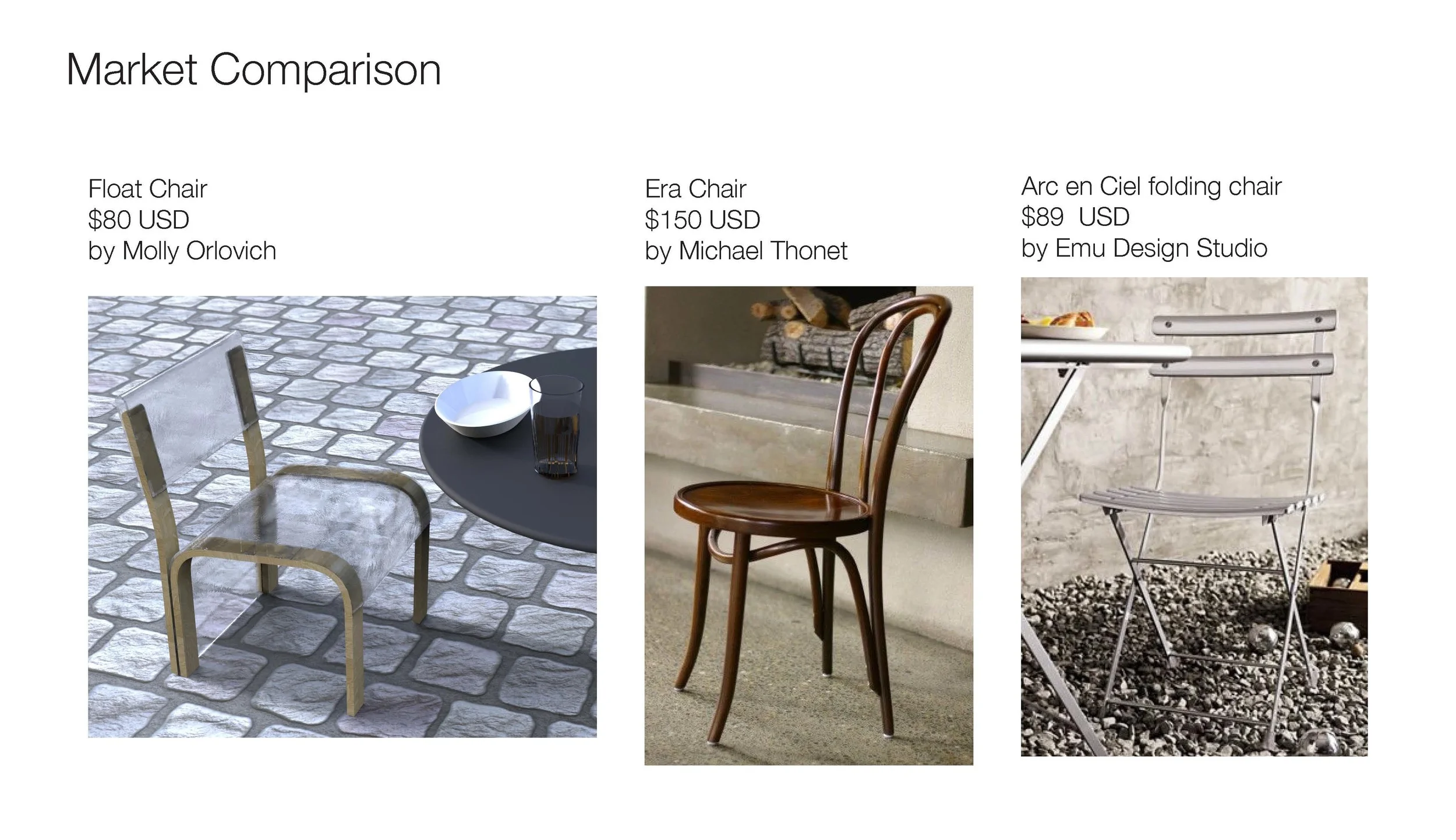 Market compairs chair.jpg