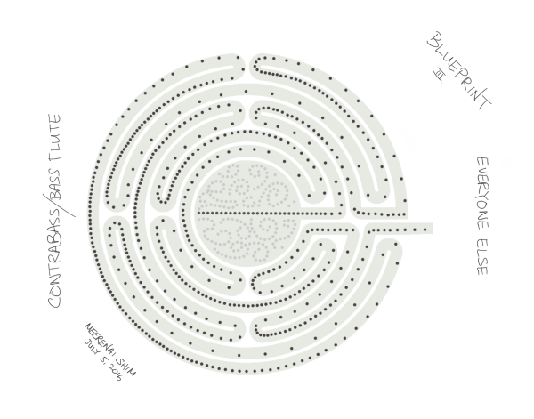 Third panel of Blueprint .
