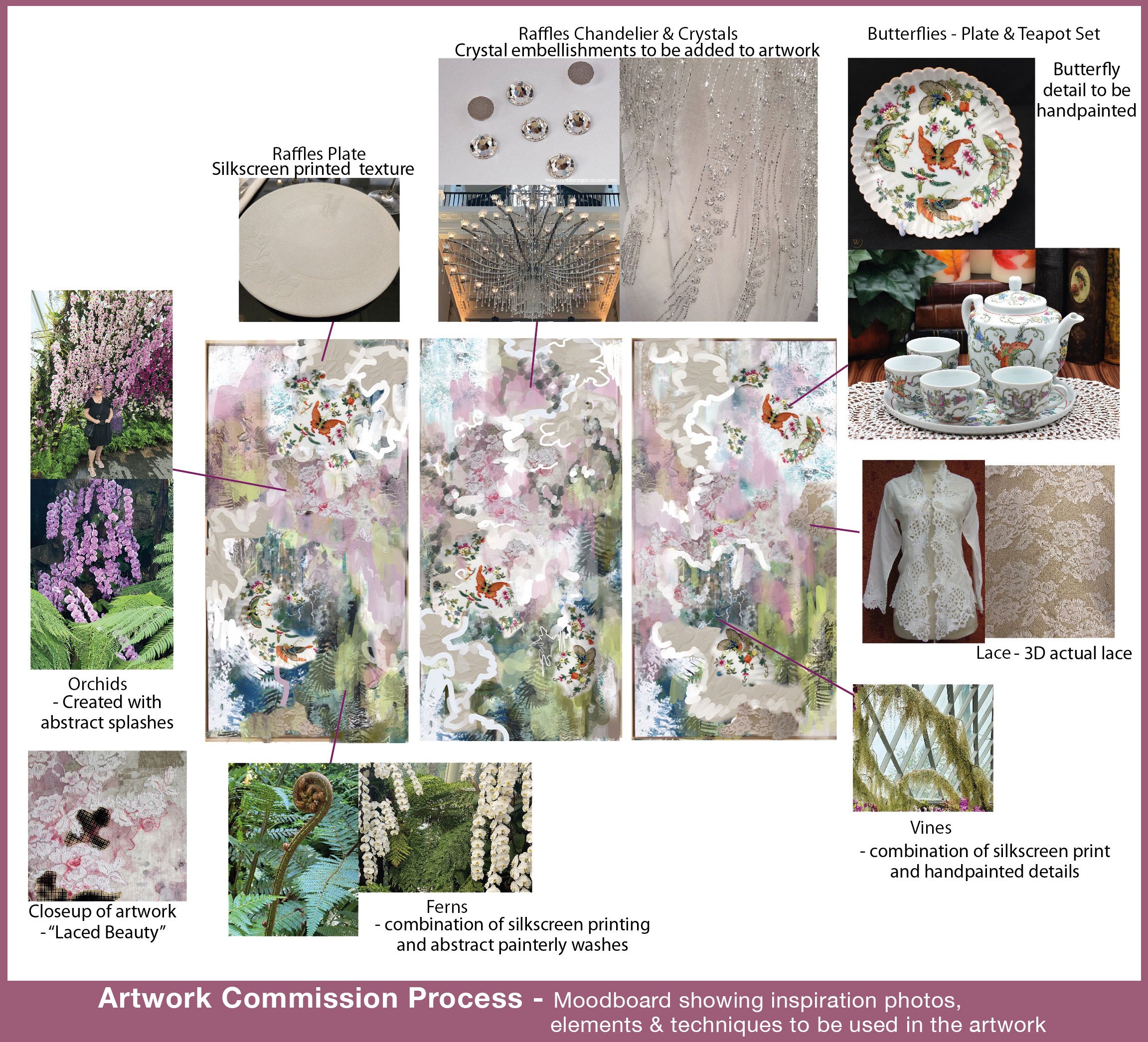 cascading-orchids-moodboard-explained.jpg