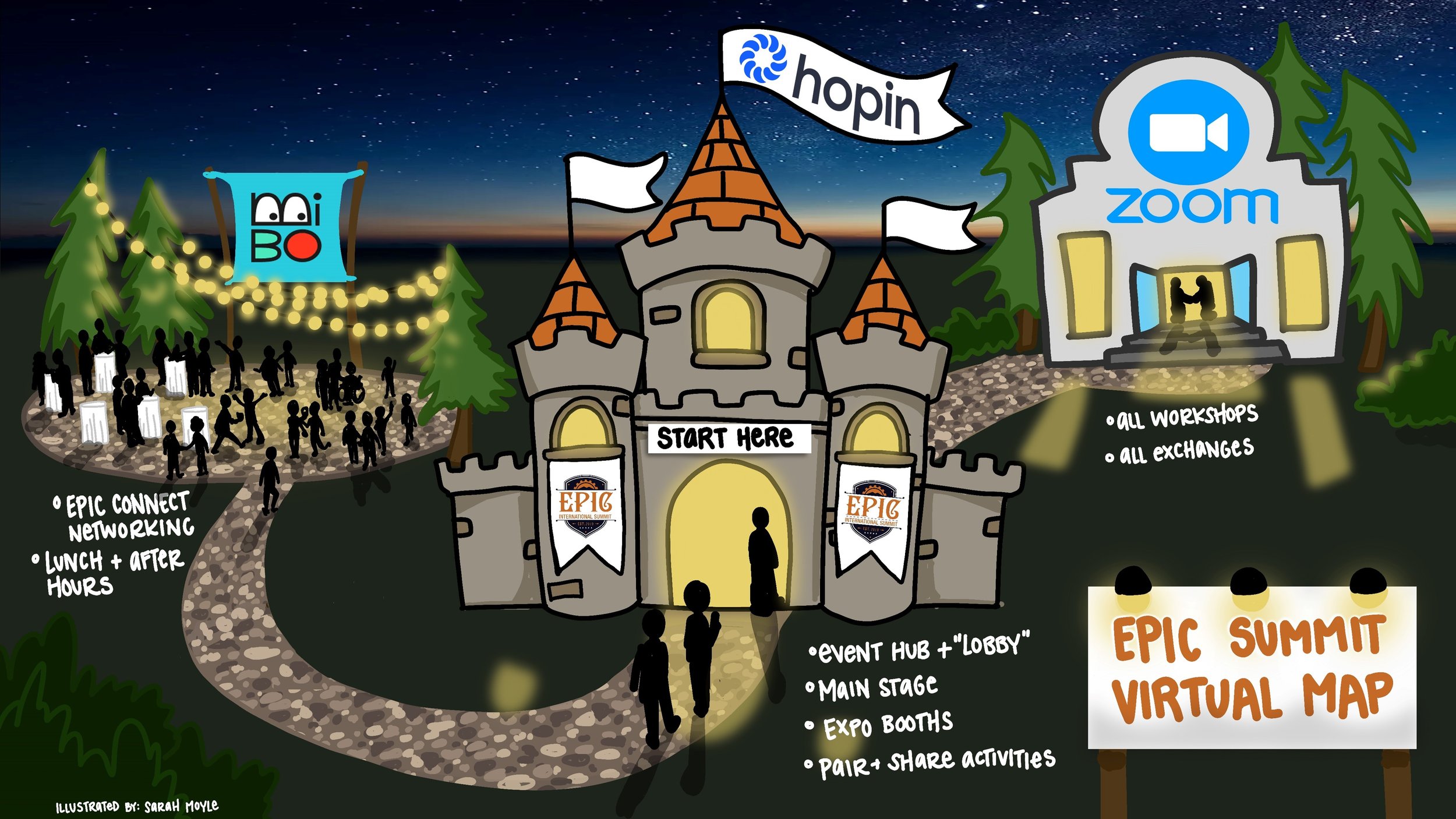 EPIC.VIRTUAL.MAP_smaller.jpg