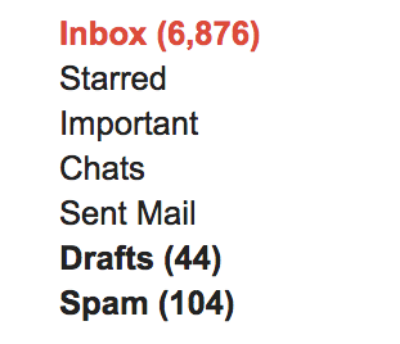 Make It Easy for Them — Managing Email Stress