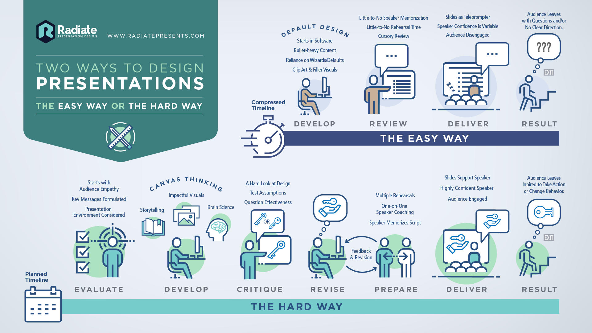 Download a PDF of this infographic here.