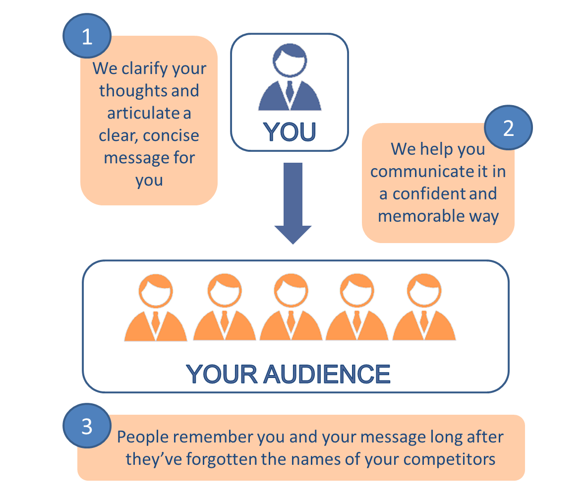 homepage_diagram_v2.png