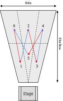 eye-contact-in-presentation-3.png