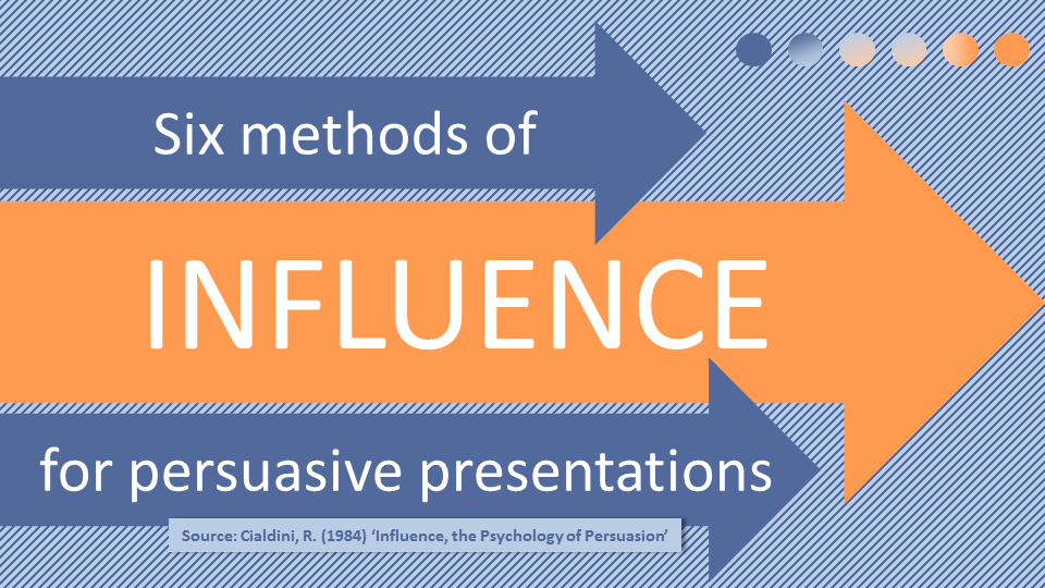 VIDEO: Six Methods of Influence for Persuasive Presentations