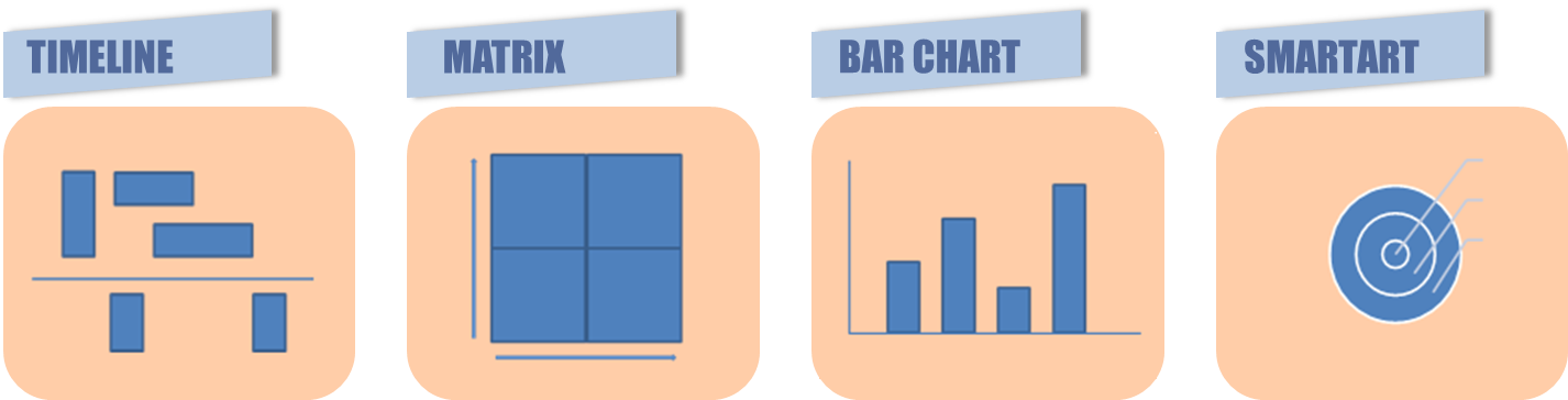 DPTS-Timeline-Matrix-Chart-SmartArt.png