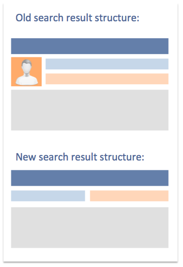 search-result-structure.png