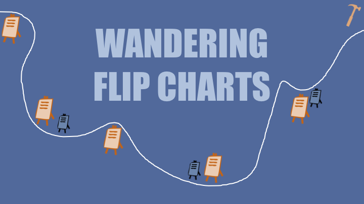 Facilitation Tools: Wandering Flip Charts — Active Presence