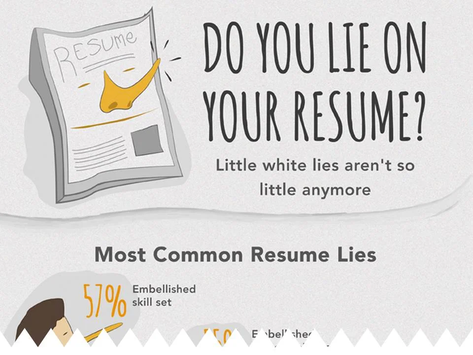 Reading List: Lying on Your Job Application