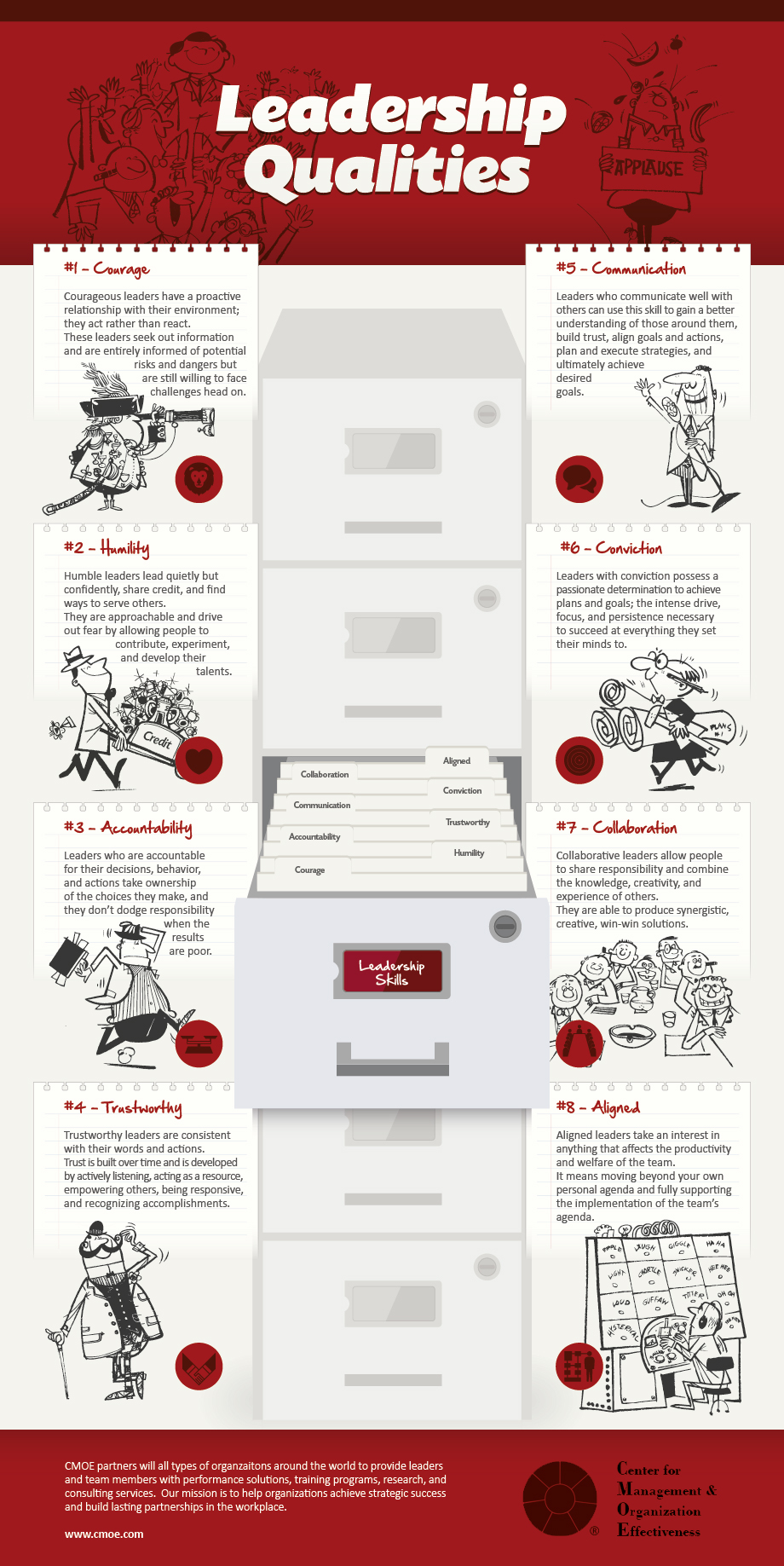 infographic leadership qualities active presence good leadership qualities essay
