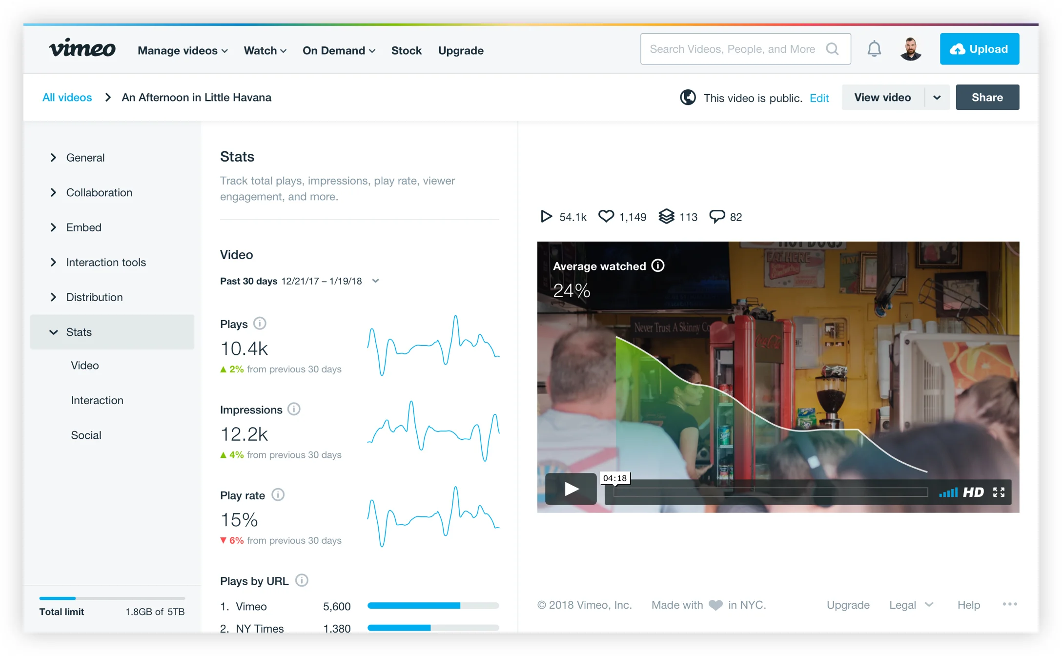 vimeo-stats-page.jpg