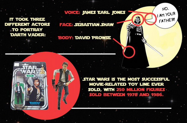Star Wars: the Rise of Skywalker' Facts You Didn't Know About Making the  Movie