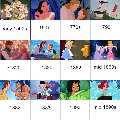 disney_movie_chronology_02.jpg