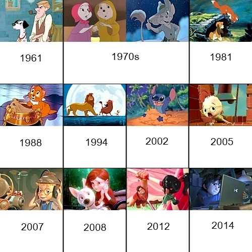 disney_movie_chronology_04.jpg