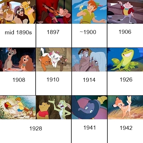 disney_movie_chronology_03.jpg