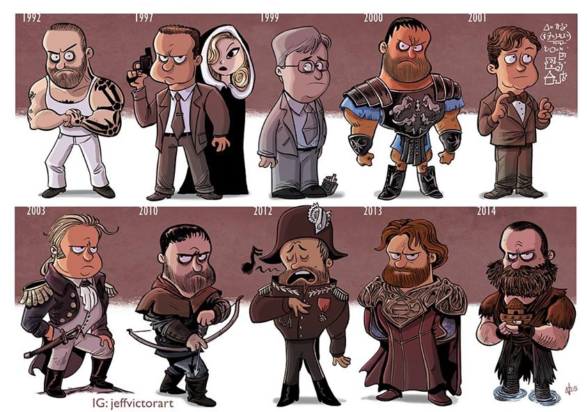 Cartoon-Style Evolution of Russell Crowe by Jeff Victor — GeekTyrant