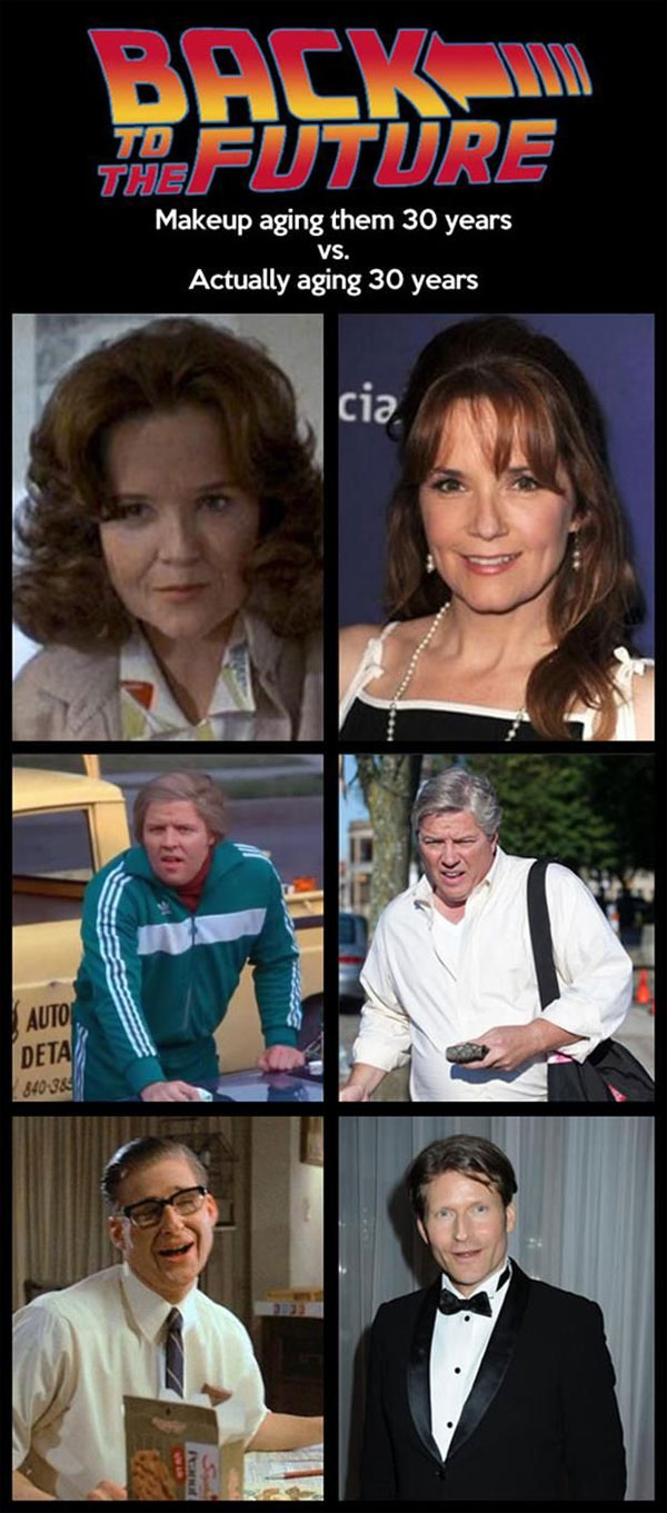 Back to the Future cast then and now - comparing their aged makeup to today