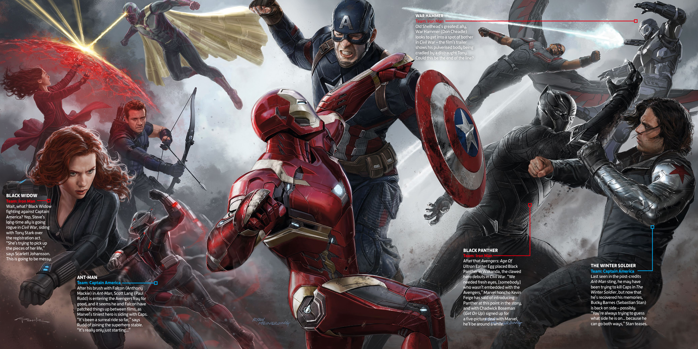 The Avengers Battle in Cool Concept Art for CAPTAIN AMERICA: CIVIL WAR —  GeekTyrant