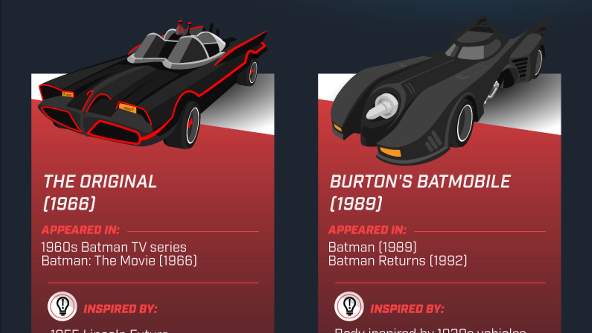 Batmobile Infographic Breaks Down the Speed, Cost, and Specs of Movie  Vehicles — GeekTyrant