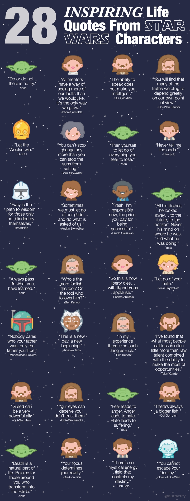 28 Words of Wisdom From STAR WARS Quotes — Infographic — GeekTyrant