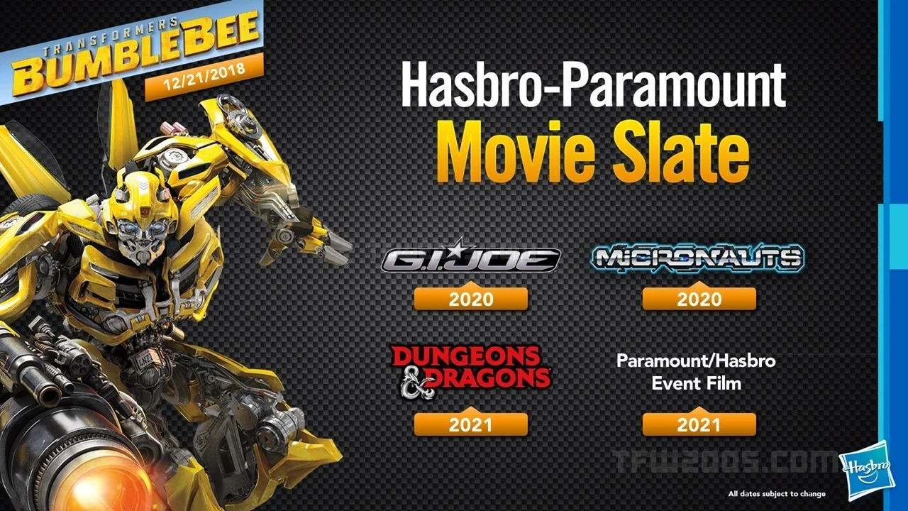 hasbro bumblebee 2018
