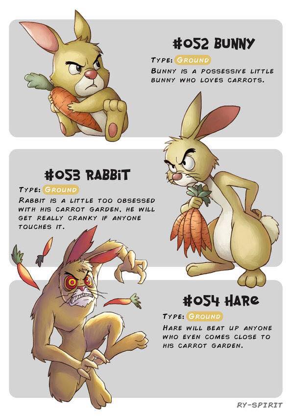 Disney Characters Get PokemonStyle Evolutions in This