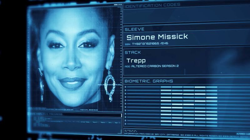 altered-carbon-season-2-promo-announces-main-cast-and-characters6.jpeg
