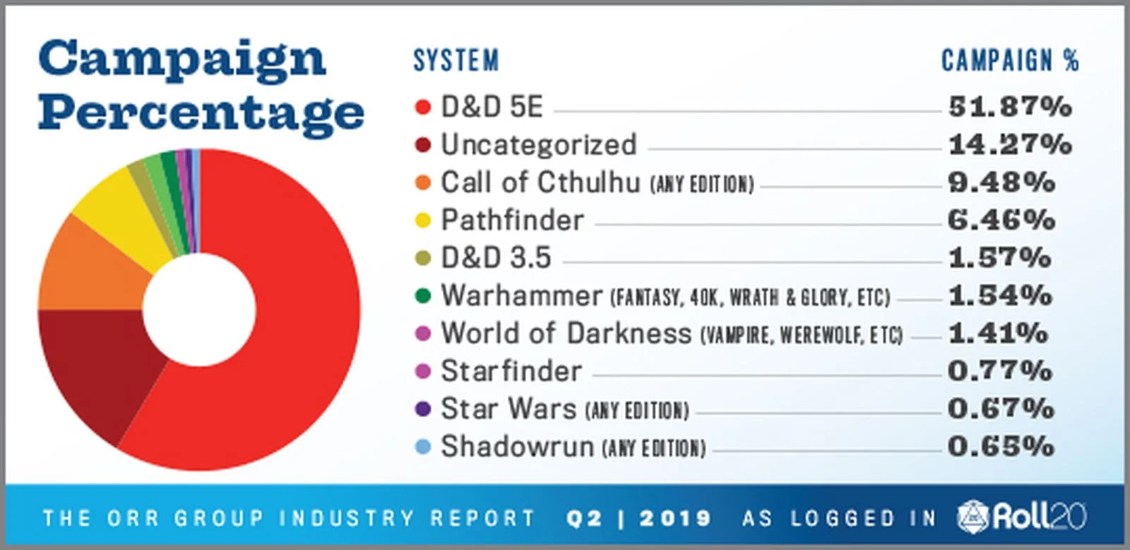 Orr-Report-2.jpg