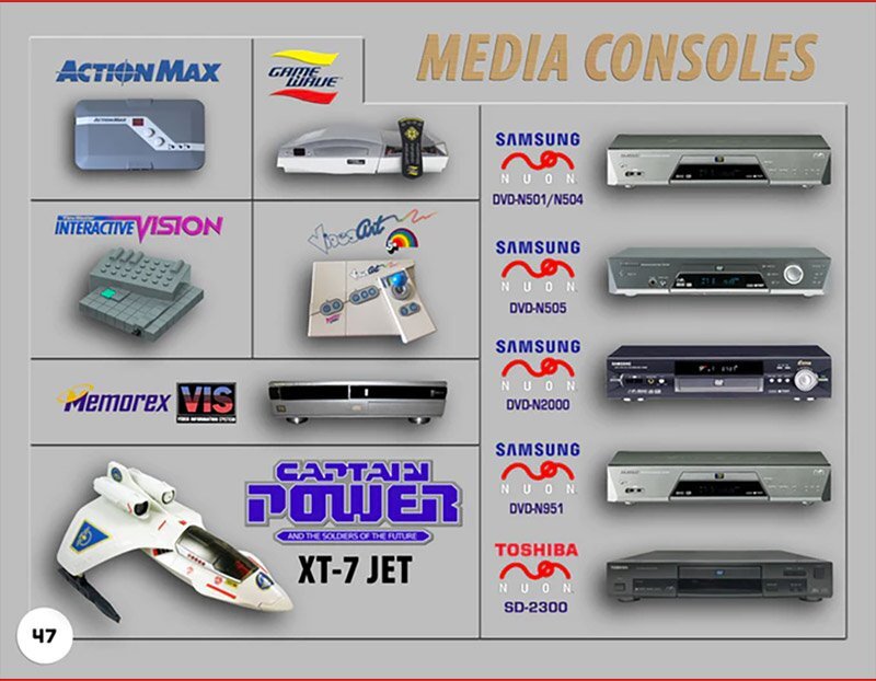 this-video-game-console-field-guide-provide-info-and-over-900-pieces-of-gaming-hardware4.jpg