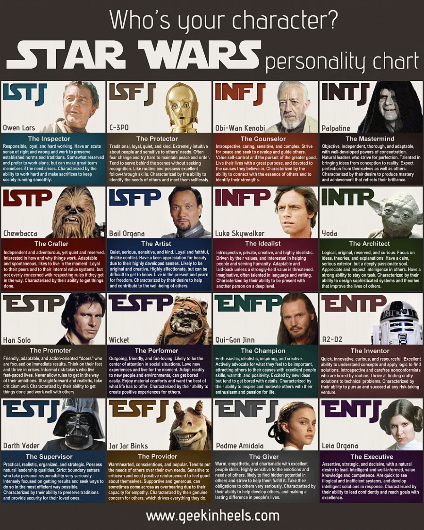 What Christmas Movie Each Myers-Briggs Personality Type Should