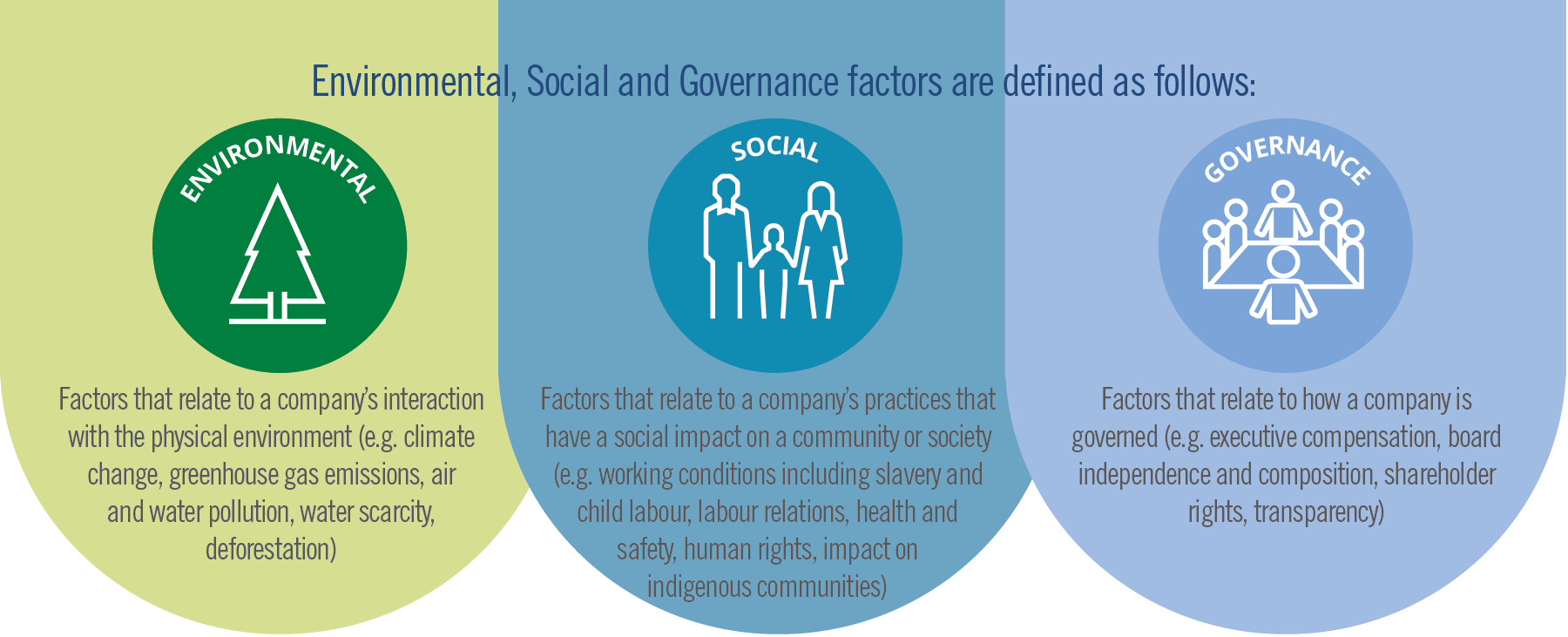 ESG-Infographic.png
