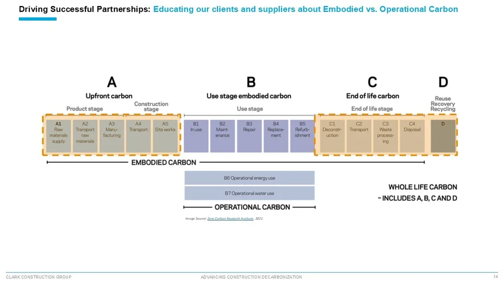 Slide14.JPG