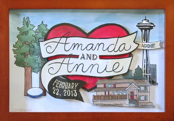 First Anniversary commissioned art piece 18" x 12" Linoleum block carvings, printed in black, then painted with watercolors, cut out and assembled on different layers in a shadowbox frame. Only one final piece was created based on things personal to the couple.