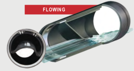 Partially open checkmate valve.png