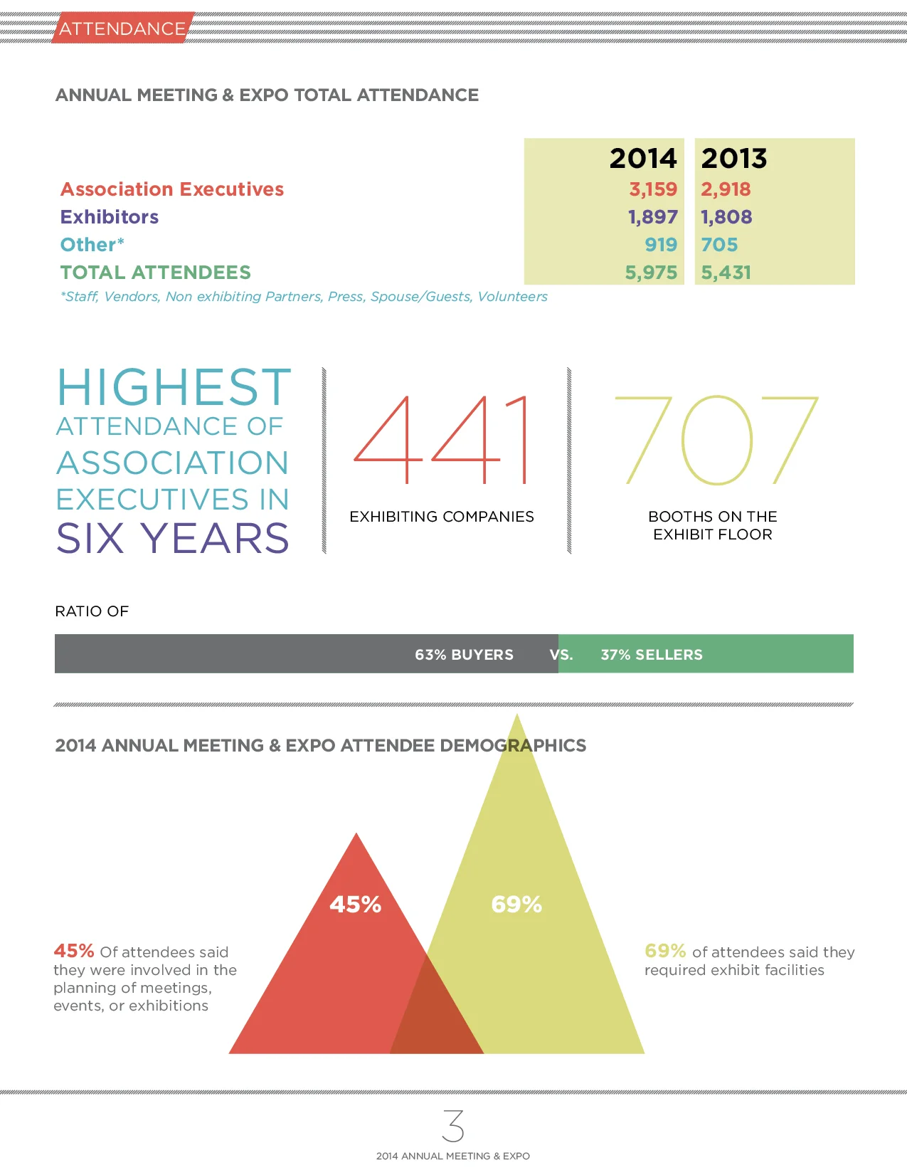 fulfillment report3.jpg