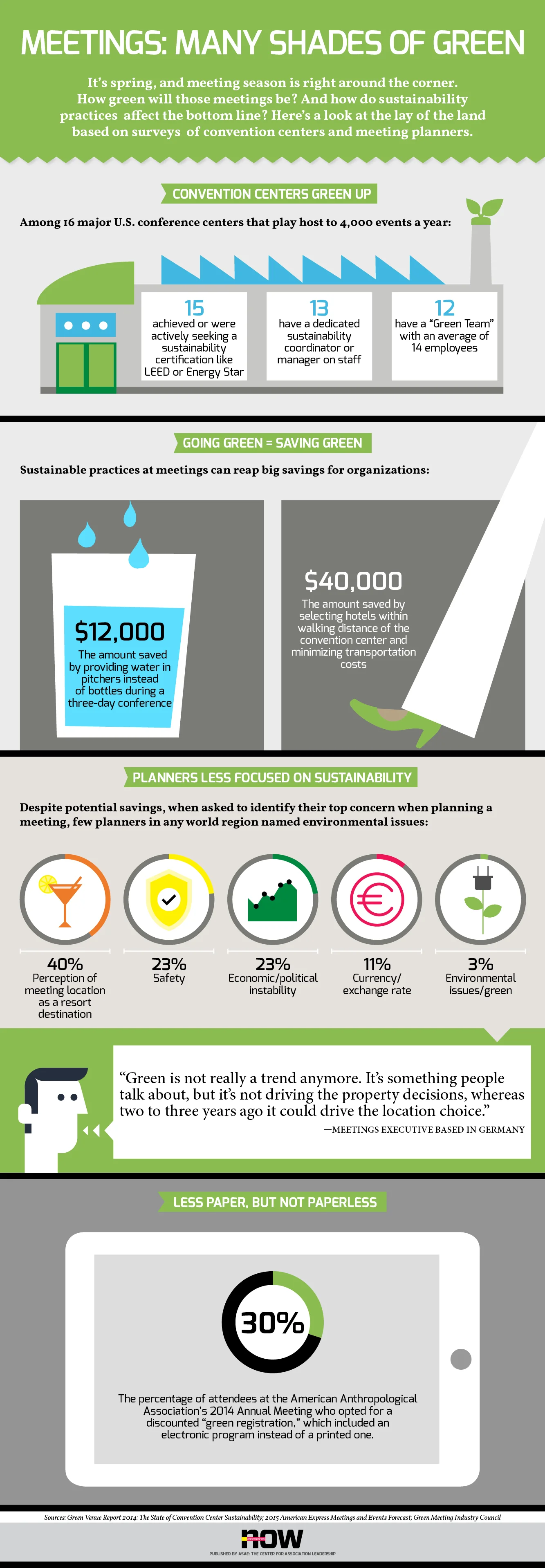 green meetings.jpg