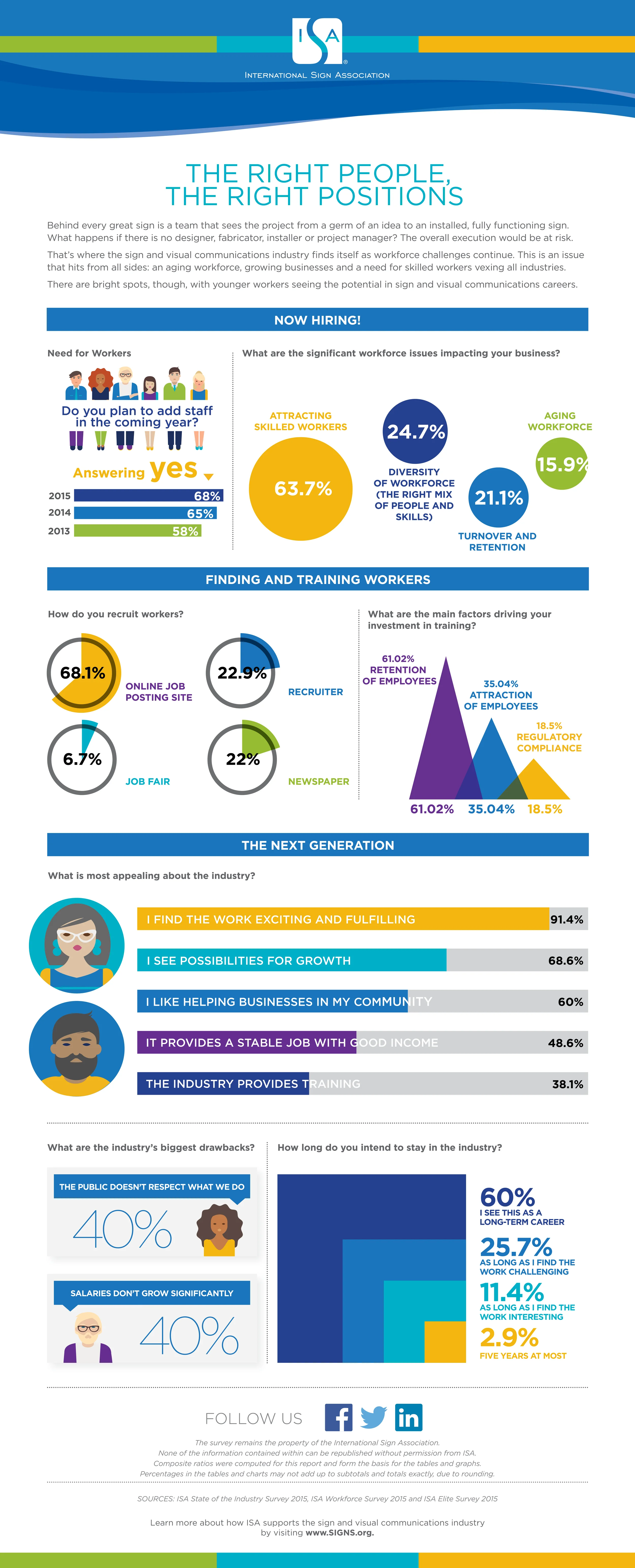 workforce infographic2.jpg