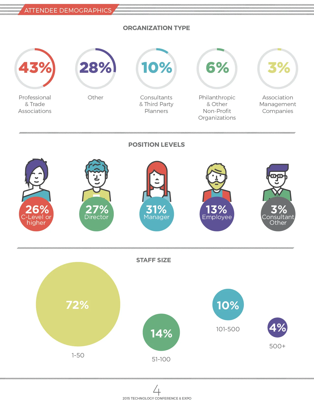 2015 tech meeting4.jpg