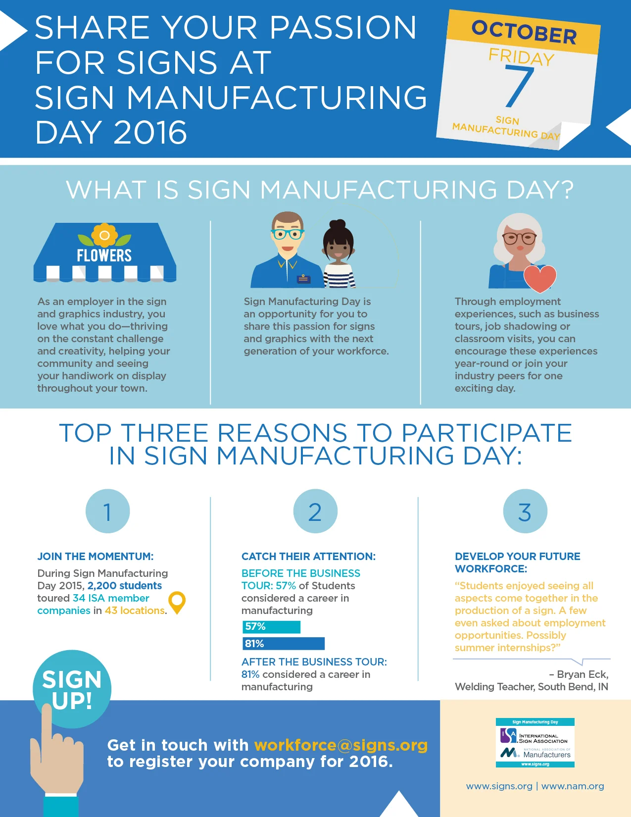 sign manufacturing day.jpg