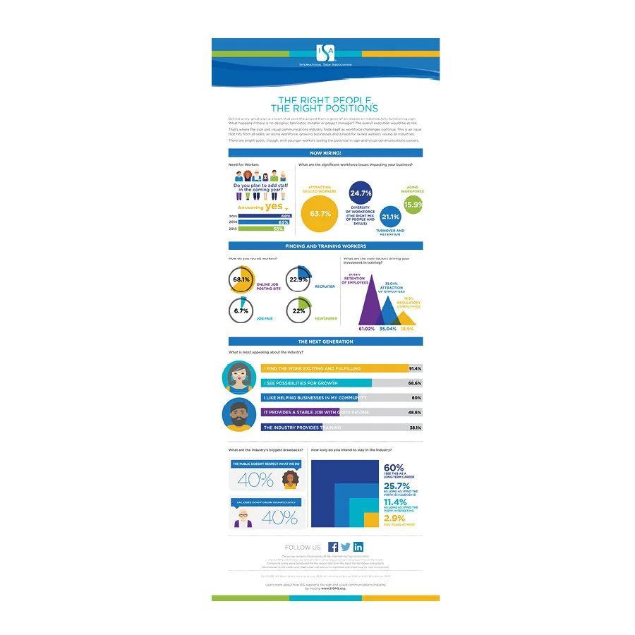 ISA infographics.jpg