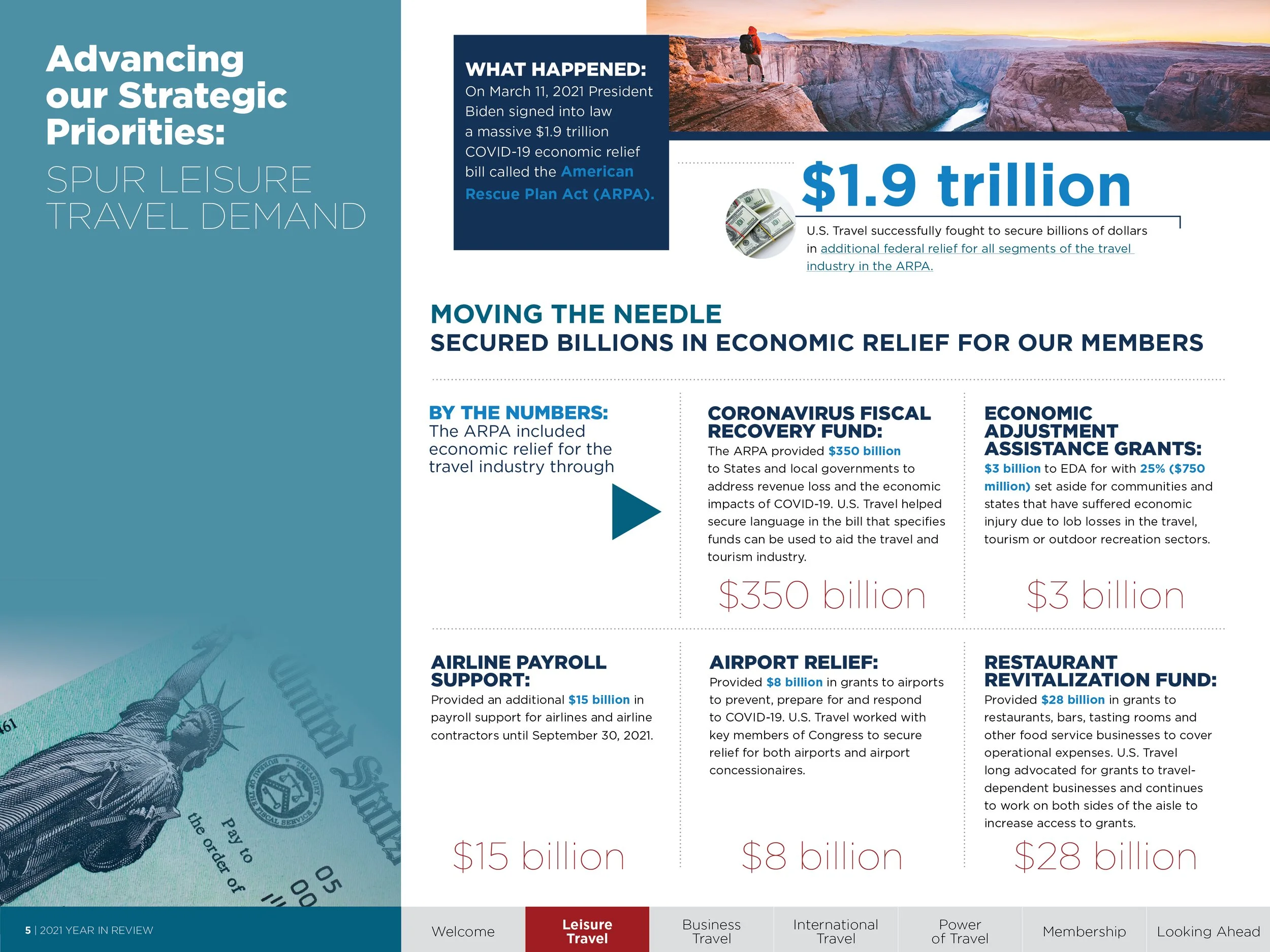 2021 US travel annual report4.jpg