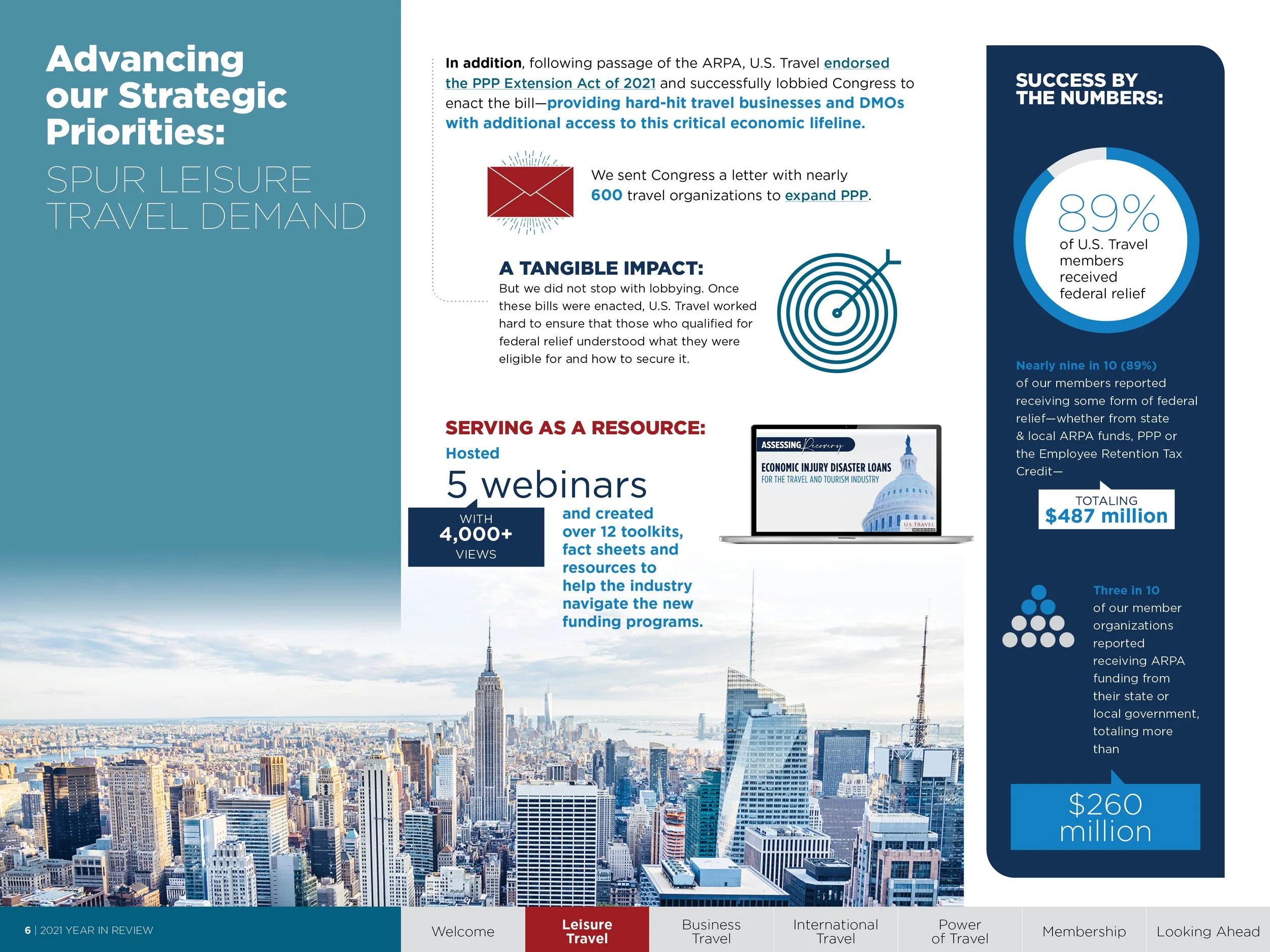 2021 US travel annual report5.jpg
